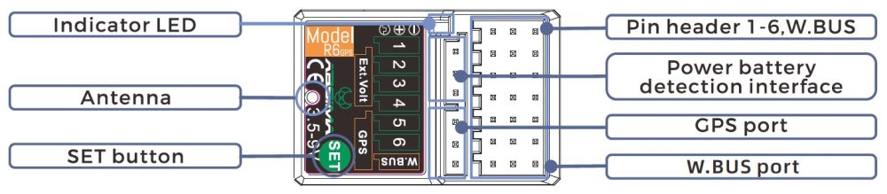 Absima 2020024 6-Kanal Empfänger R6GPS CR9T Detail 1 Absima 2020024 Detail 1
