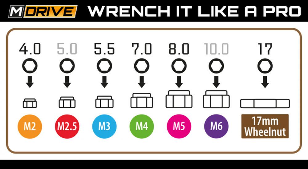 M-Drive MD10200 1/4" Bits Innensechskant 2/2,5 Steckschlüssel 5,5/7mm Detail 1 M-Drive MD10200 Detail 1