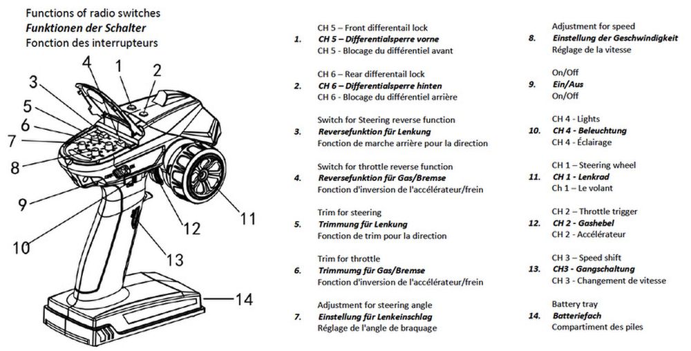 Absima 12016 Detail 7 