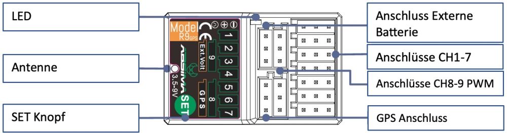 Absima 2020023 Detail 1 
