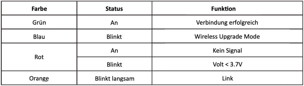 Absima 2020023 Detail 2 
