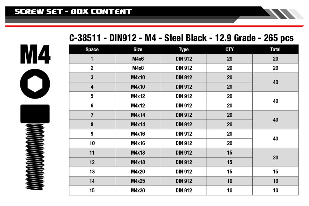Corally C-38511 M4-ZK Schrauben 12.9 Box (15/265) Detail 2 Corally C-38511 Detail 2