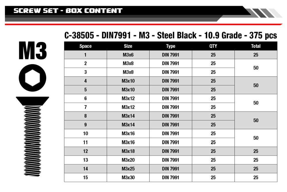 Corally C-38505 M3-SK Schrauben 10.9 Box (15/375) Detail 2 Corally C-38505 Detail 2