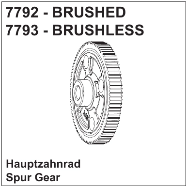 df Models 7792