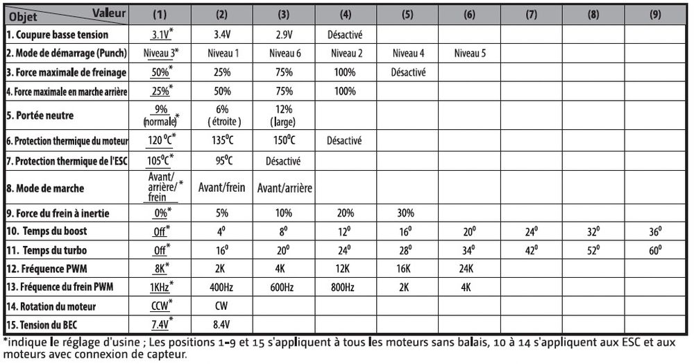 Absima 2110062 Detail 1 