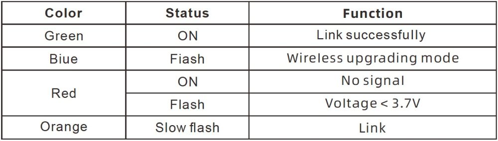 Absima 2020024 6-Kanal Empfänger R6GPS CR9T Detail 2 Absima 2020024 Detail 2