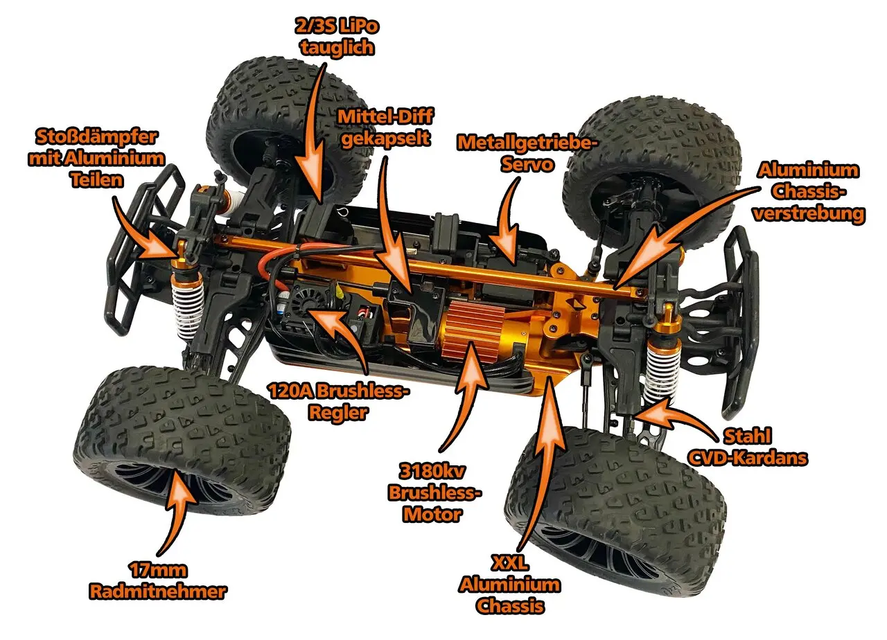 df Models 3199 DF Models HotHammer 5.1 Competition Truck Brushless 1:10XL RTR Detail 2 df Models 3199 Detail 2
