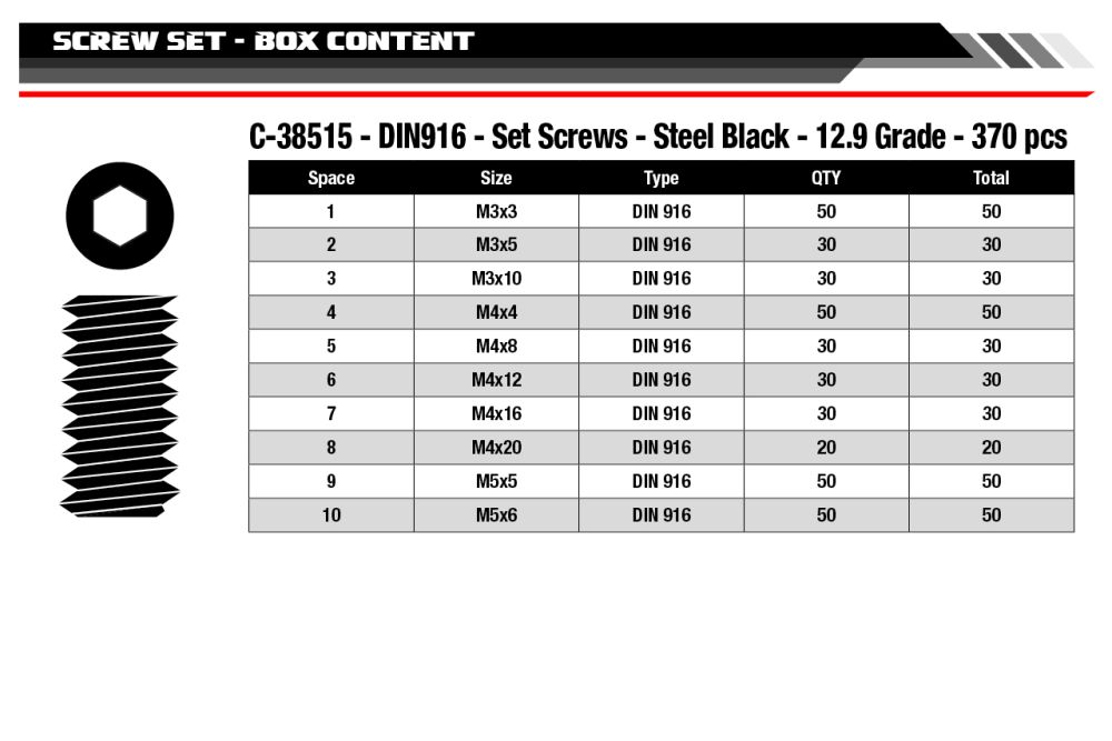 Corally C-38515 M3/M4/M5 Madenschrauben Box 12.9 (10/370) Detail 2 Corally C-38515 Detail 2